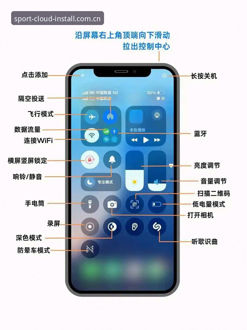 云体育iOS下载使用技巧 如何在iOS设备上获得云体育App的最佳使用体验?五大实用技巧详解