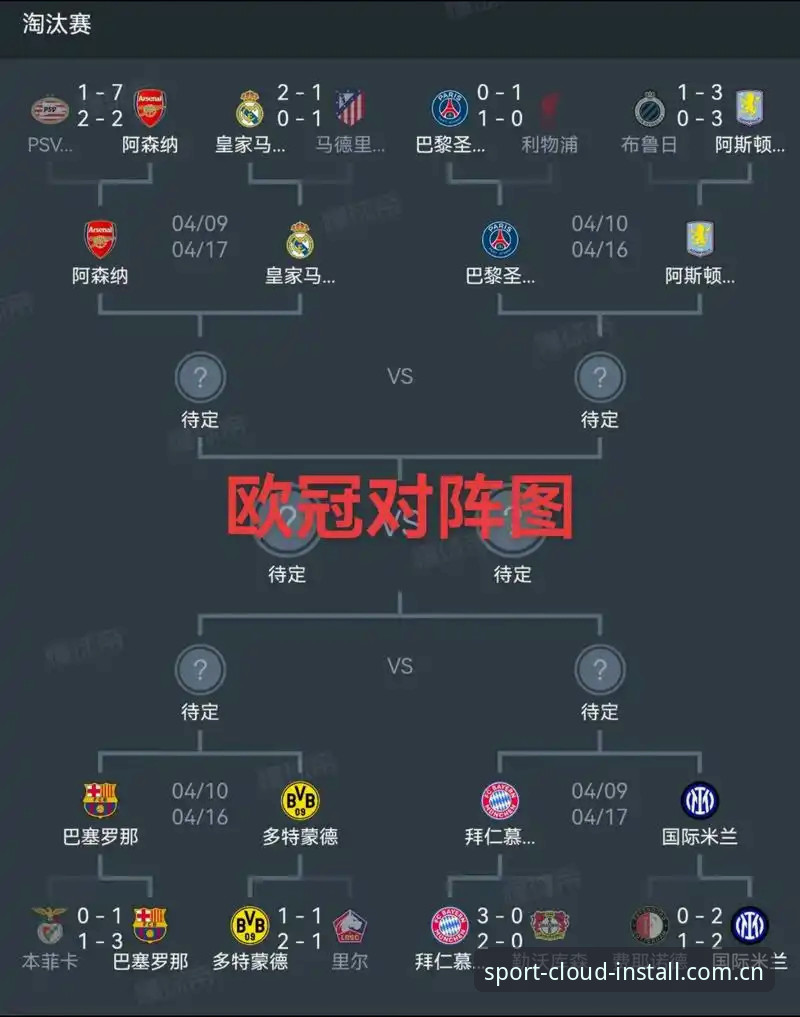 云体育iOS版必备 欧冠密集赛程观察指南:从云体育平台视角解读球员负荷与赛事平衡